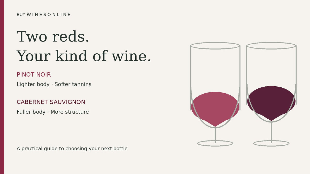 Illustrated Pinot Noir and Cabernet Sauvignon comparison: lighter body and softer tannins versus fuller body and more structure